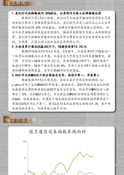 通信行业每日动态：通信“之光”