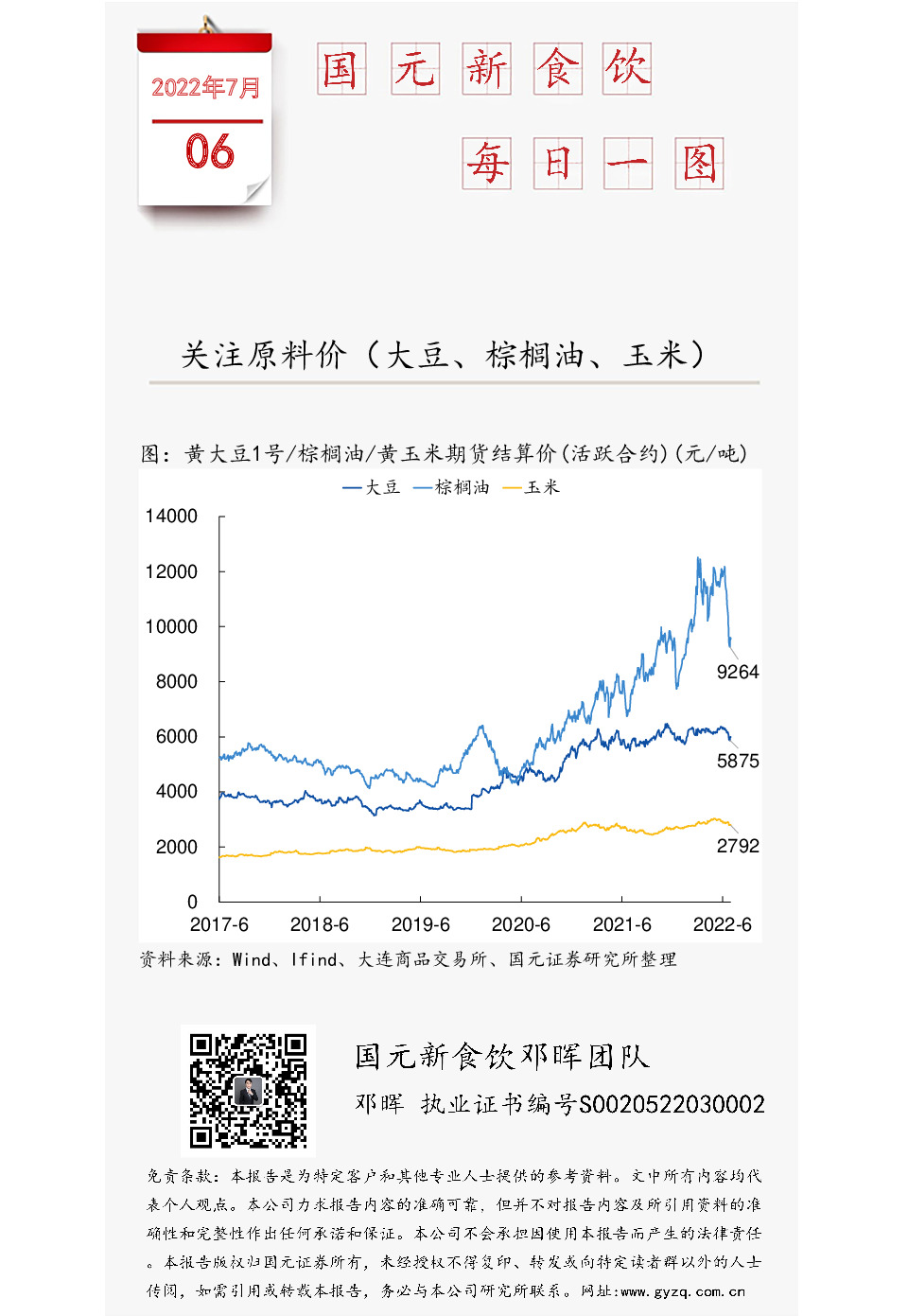 国元新食饮每日一图：关注原料价（大豆、棕榈油、玉米）