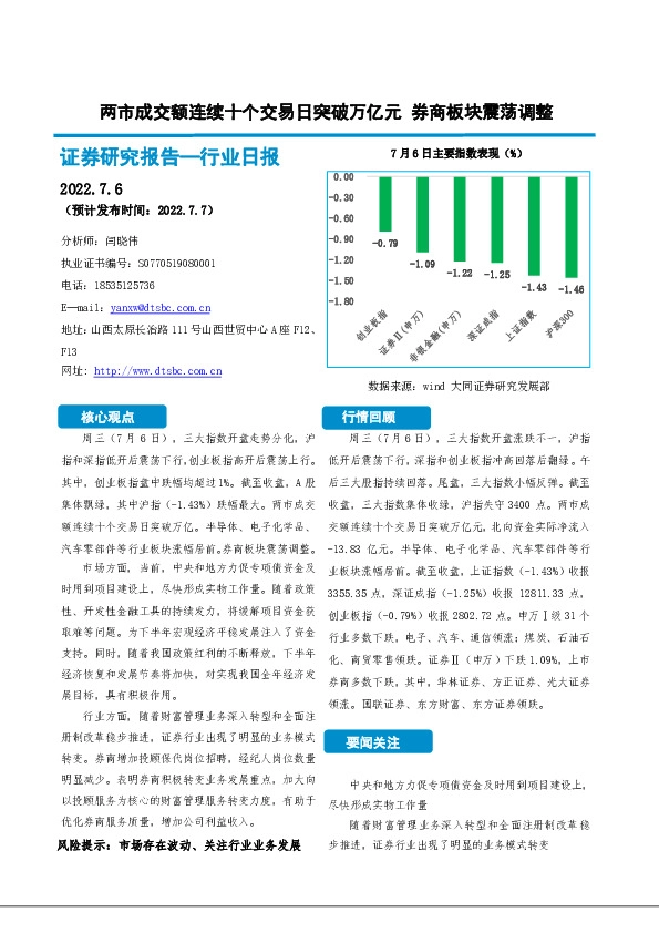 非银金融行业日报：两市成交额连续十个交易日突破万亿元 券商板块震荡调整