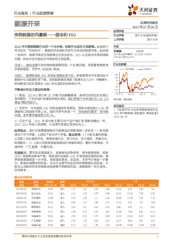 能源开采行业投资策略：传统能源的风暴眼——俄乌和ESG
