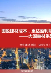 建材:大国重材系列(七):图说建材成本,重估盈利能力