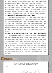 通信“之光”：通信行业每日动态