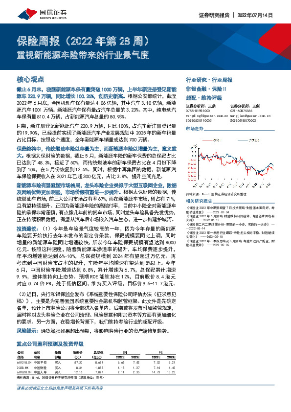 保险周报（2022年第28周）：重视新能源车险带来的行业景气度