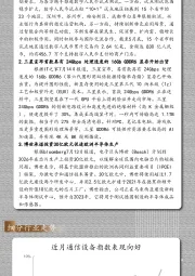 通信行业每日动态：通信“之光”