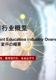 2022年中国智能教育行业概览