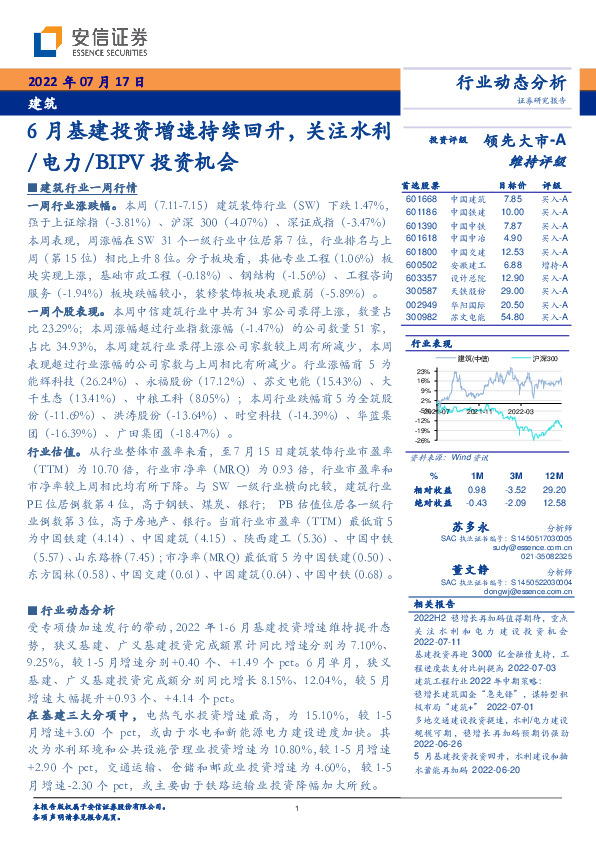 建筑行业动态分析：6月基建投资增速持续回升，关注水利/电力/BIPV投资机会