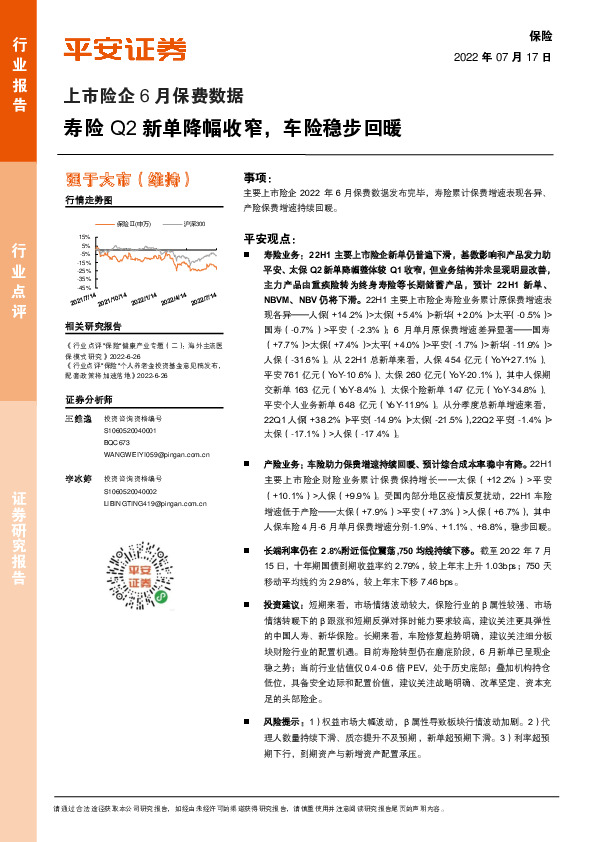 上市险企6月保费数据：寿险Q2新单降幅收窄，车险稳步回暖