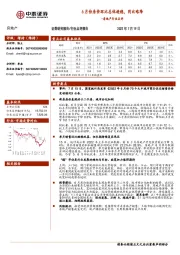 房地产行业点评：6月份房价环比总体趋稳，同比略降