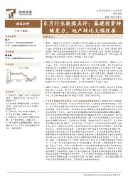 建筑材料6月行业数据点评：基建投资持续发力，地产环比大幅改善