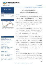 机械设备行业双周报2022年第10期总第10期:组件招标大功率化趋势明显 N型电池市场化带来设备端需求放量