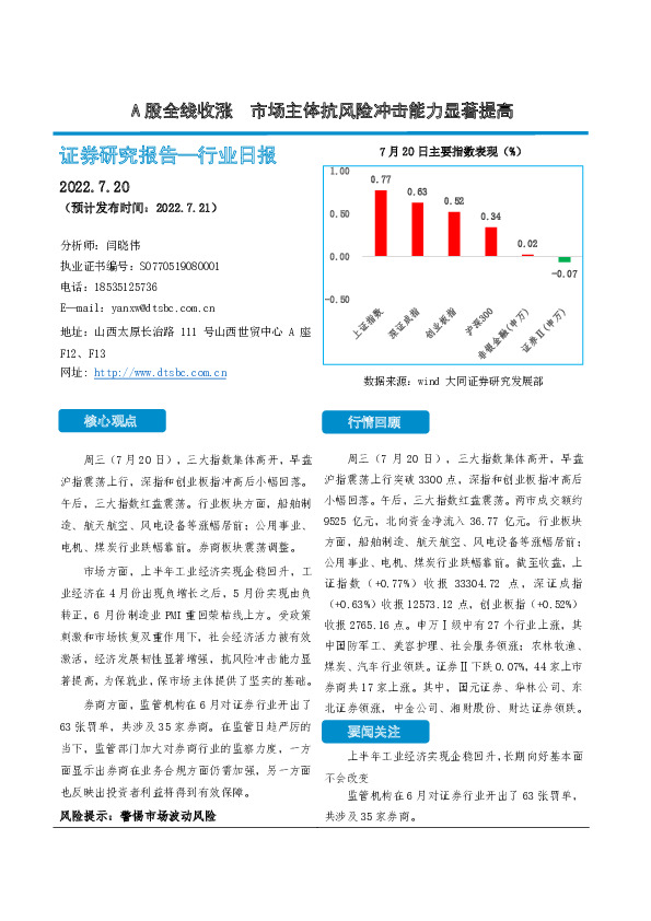 非银金融行业日报：A股全线收涨 市场主体抗风险冲击能力显著提高