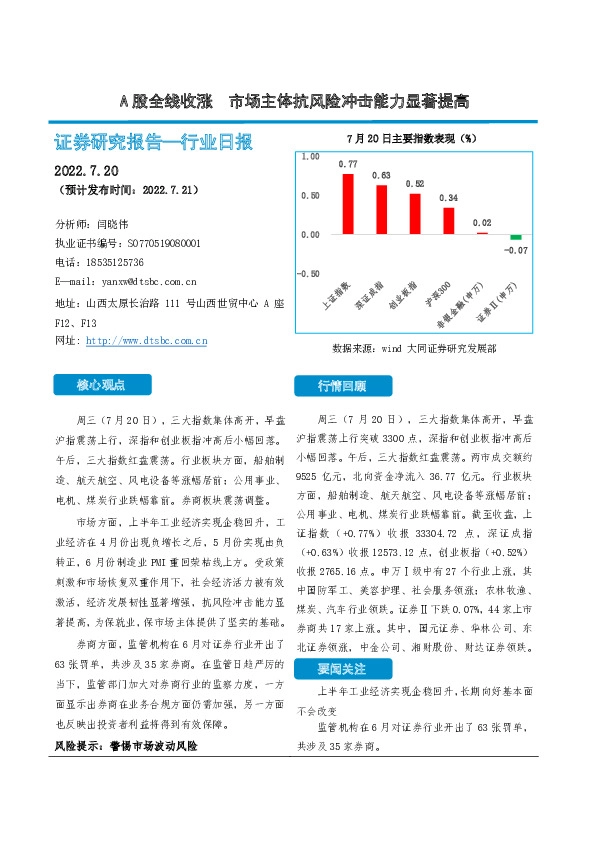 非银金融行业日报：A股全线收涨 市场主体抗风险冲击能力显著提高