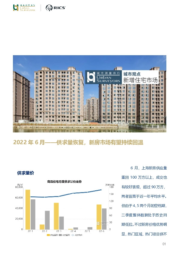 房地产2022年6月：供求量恢复，新房市场有望持续回温
