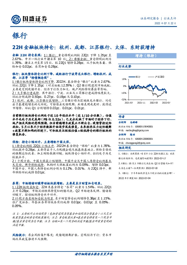 银行：22H金融板块持仓：杭州、成都、江苏银行、太保、东财获增持