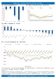 【国元电子一科技爱马世】电子日报