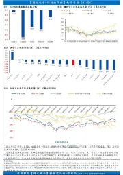 【国元电子一科技爱马世】电子日报