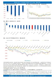 【国元电子一科技爱马世】电子日报