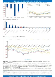 【国元电子一科技爱马世】电子日报