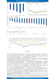 【国元电子一科技爱马世】电子日报