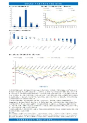 【国元电子一科技爱马世】电子日报