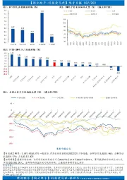 【国元电子一科技爱马世】电子日报