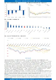 【国元电子一科技爱马世】电子日报