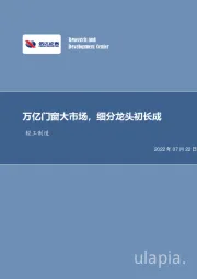 轻工制造：万亿门窗大市场，细分龙头初长成