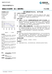 基础化工行业研究：景气赛道有所分化，攻守切换