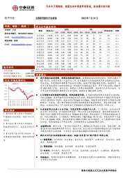 汽车电子周跟踪：智能电动车渗透率创新高，板块催化剂不断