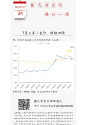 国元新食饮每日一图：7月玉米小麦价，继续回调