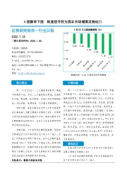非银金融行业日报：A股集体下挫 制度型开放为资本市场增添发展动力
