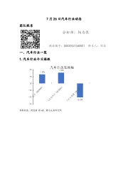 汽车行业动态