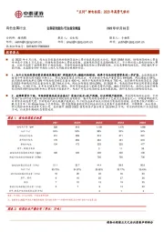 有色金属行业:“五问”锂电铝箔:2023年高景气依旧