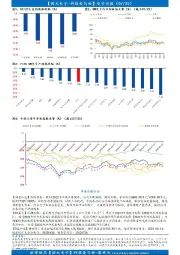 【国元电子一科技爱马世】电子日报