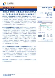 医药板块2022Q2公募基金持仓及运行情况分析:Q2基金持仓已降至2018年以来最低水平