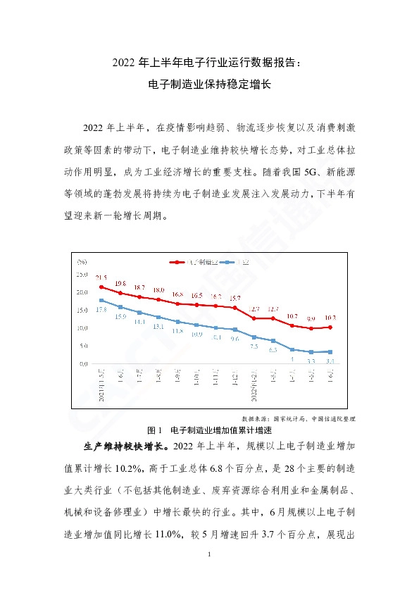 2022年上半年电子行业运行数据报告：电子制造业保持稳定增长
