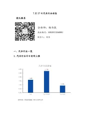 汽车行业动态