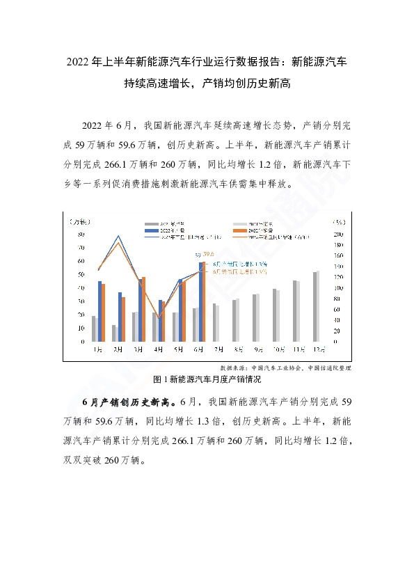 2022年上半年新能源汽车行业运行数据报告：新能源汽车持续高速增长，产销均创历史新高