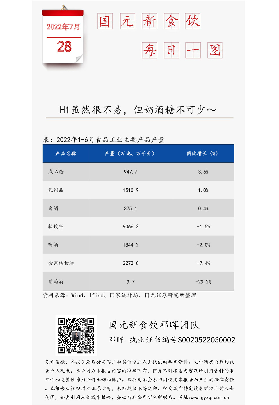 新食饮每日一图：H1虽然很不易，但奶酒糖不可少～