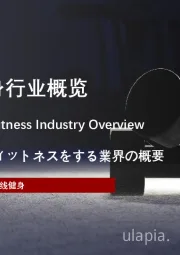 2022年中国居家健身行业概览