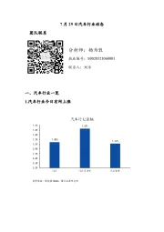 汽车行业动态