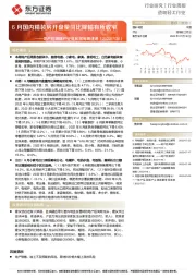 造纸轻工行业行业周报:地产后周期产业链数据每周速递-6月国内精装房开盘量同比降幅有所收窄