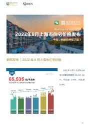 房地产行业：2022年8月上海市住宅价格