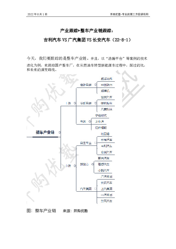 产业跟踪▶整车产业链跟踪：吉利汽车VS广汽集团VS长安汽车