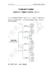 产业跟踪▶整车产业链跟踪：吉利汽车VS广汽集团VS长安汽车