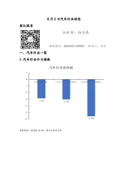 汽车行业动态