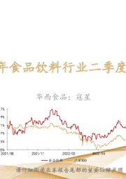 2022年食品饮料行业二季度前瞻