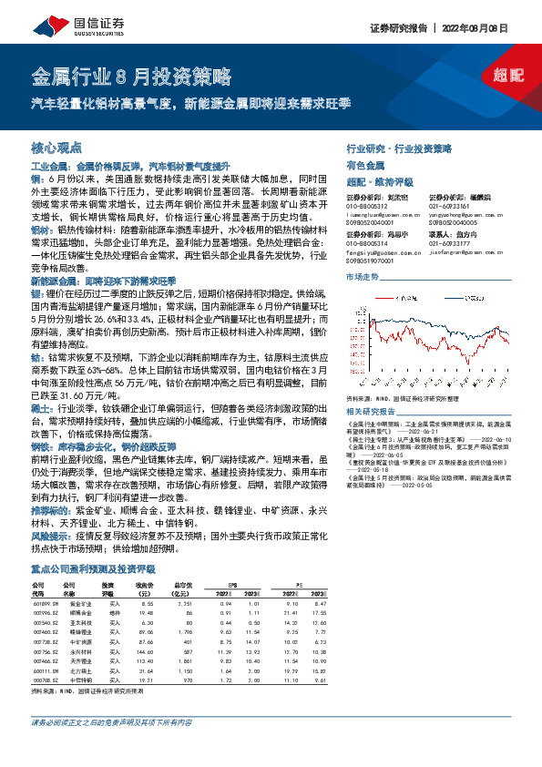 金属行业8月投资策略：汽车轻量化铝材高景气度，新能源金属即将迎来需求旺季