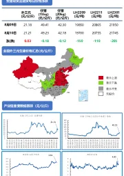 农业每日一图