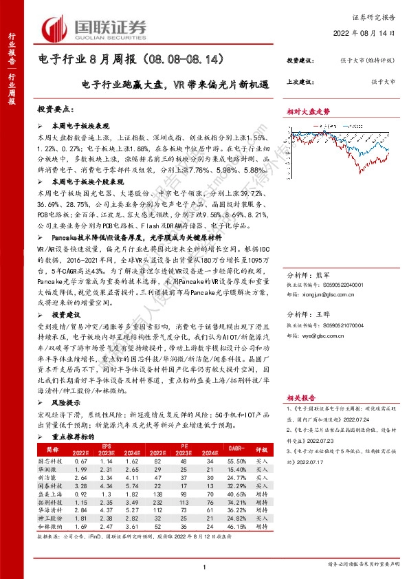 电子行业8月周报：电子行业跑赢大盘，VR带来偏光片新机遇